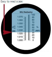 HDRefractometer Scale
